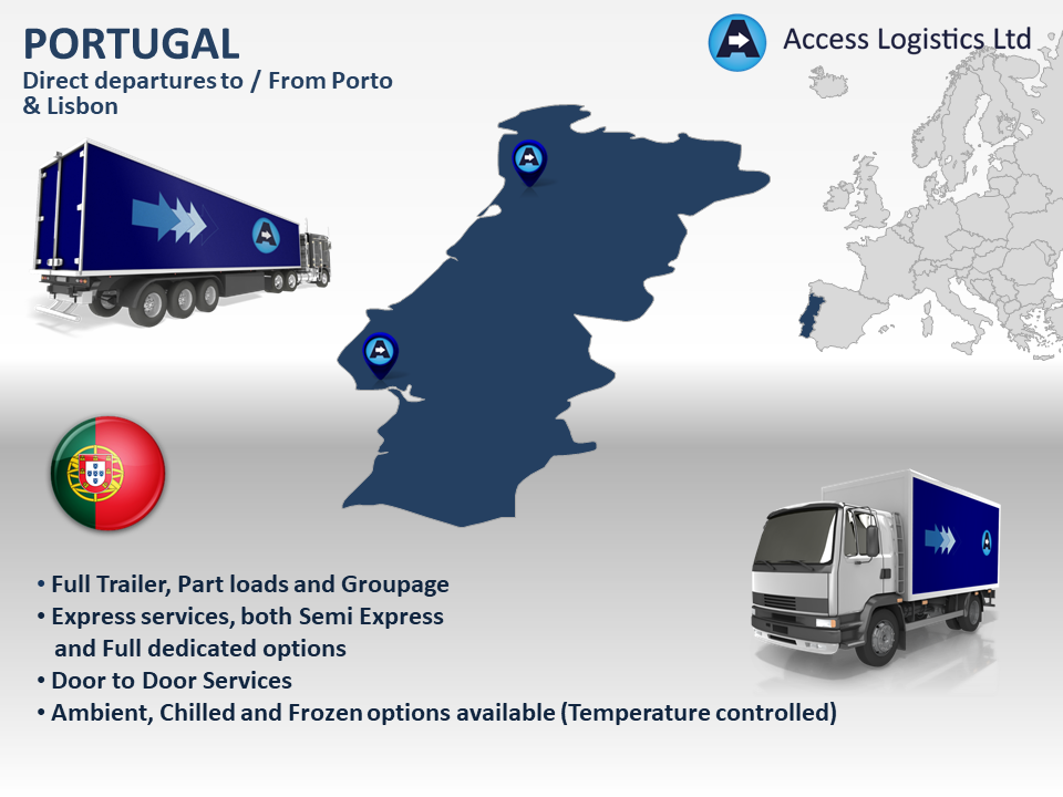 Freight to and from Portugal map